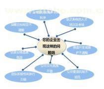 资产增值正当时 解密资产管理热卖促销的核心价值